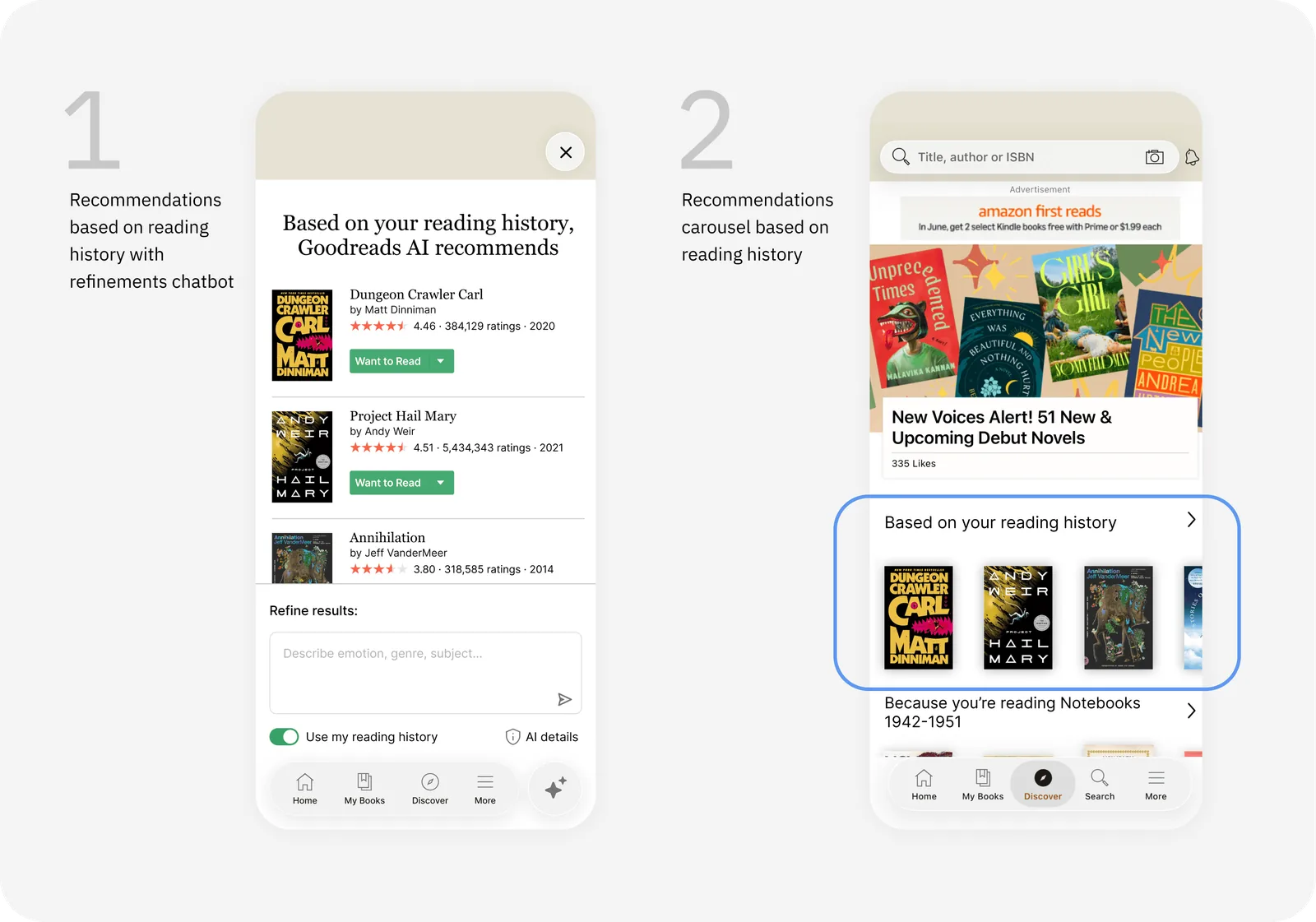 Two variations. One: a screen headed &ldquo;Based on your reading history, Goodreads AI recommends&rdquo; listing Dungeon Crawler Carl, Project Hail Mary and Annihilation, with a refine box below. Two: the Goodreads Discover feed with a highlighted &ldquo;Based on your reading history&rdquo; carousel of book covers.