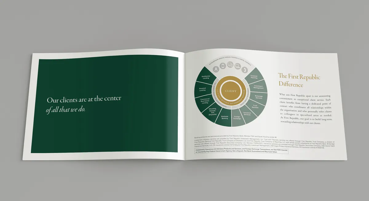 A spread with &ldquo;Our clients are at the center of all that we do&rdquo; on dark green, facing the client-centered service wheel.