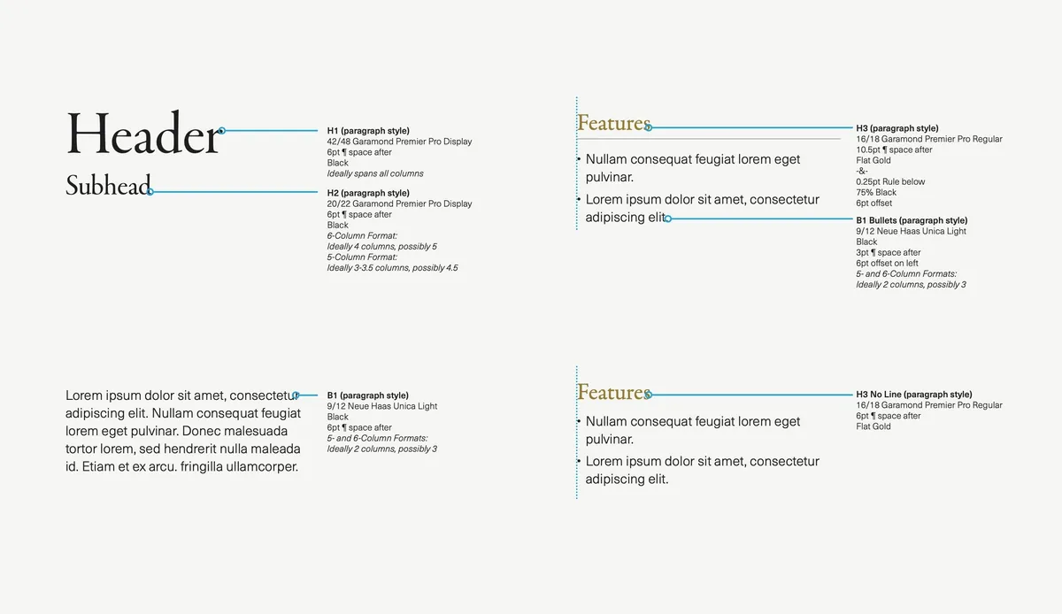 Guideline page annotating header, subhead and feature text styles.